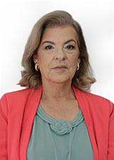 Foto de JORGINA MARTINS