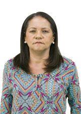 Foto de ROSINHA VIVEIROS